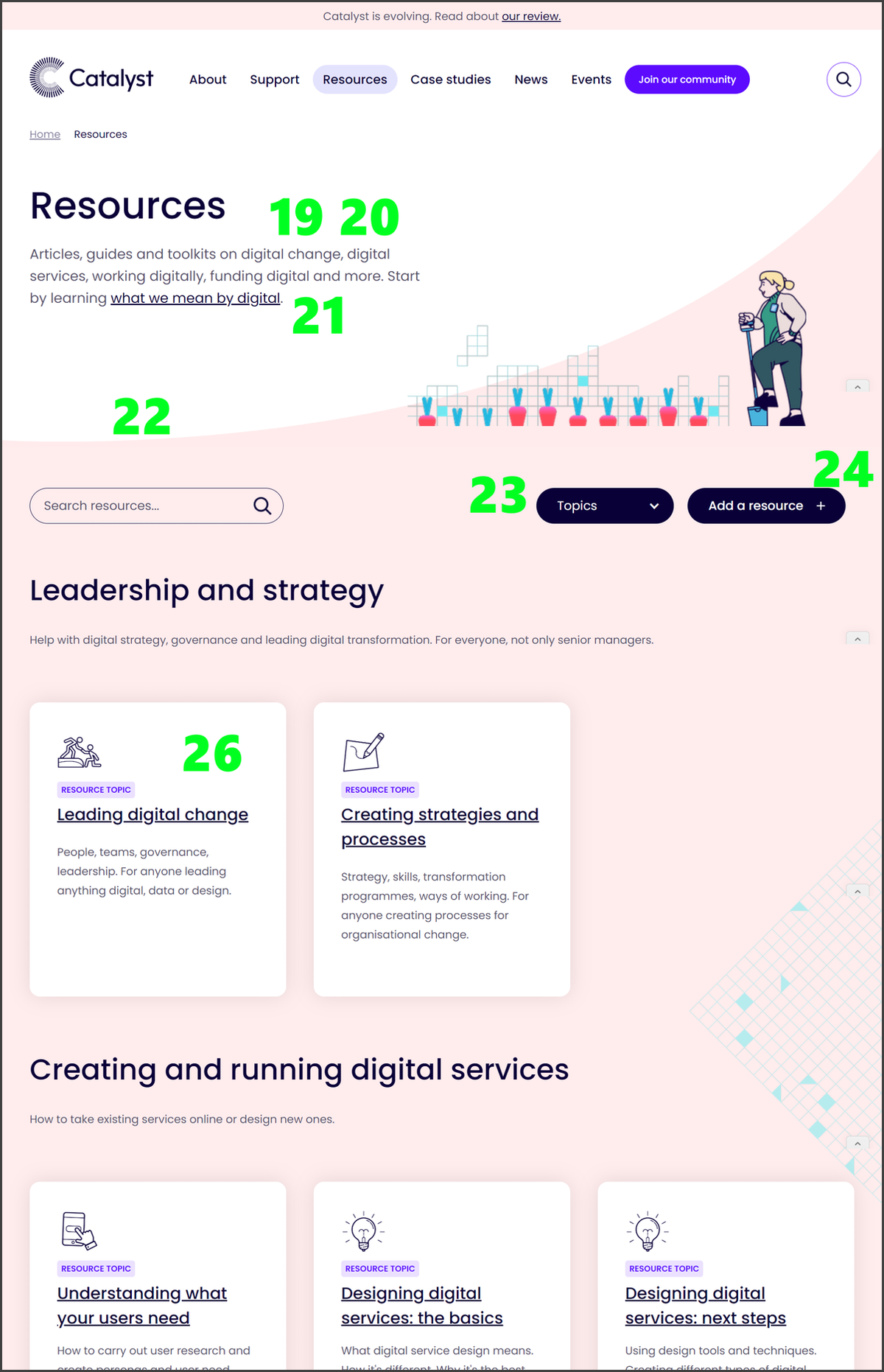 Catalyst Resource site design critique 5 Catalyst